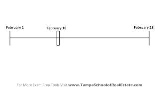 Florida Real Estate Exam Math Prep Videos  Question 1  Rent Prorations [upl. by Nhguahs]