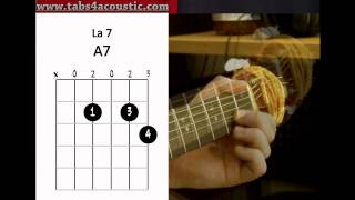 Cours de guitare  apprendre le blues pour les débutants  Partie 2 [upl. by Yahc555]