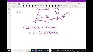 Discrete Mathematics    What is Graph Introduction Solving problems   141 graph [upl. by Dietrich]