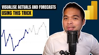 Visualise FORECASTS in your Line Charts using this SIMPLE TRICK  Beginners Guide to Power BI 2022 [upl. by Maurine]