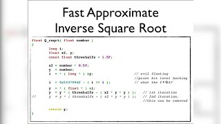 Do you know what is Fast inverse square root [upl. by Bernardi]