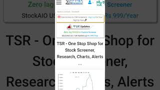 shorts Stocks Screener 📉 Stocks Fundamental Analysis 📉 Stocksanalysis stockstrader Stocksmover 📈 [upl. by Saberhagen956]