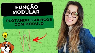 Gráficos de Funções Modulares  Funções [upl. by Nelrsa]