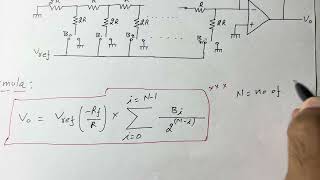 STLD  Lec127  Circuit Diagram and Formula for N Bits R 2R Ladder DAC  R K Classes Join Telegram [upl. by Roye]