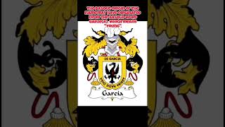 Garcia Surname  Quick Facts surnames history garcia [upl. by Dominick]