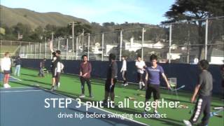 3 Easy Steps Teaching High School Tennis [upl. by China]