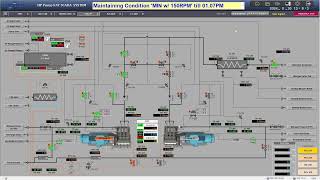 4376 HP Skid Performance FAT 2024 08 30 [upl. by Adnoraj332]