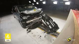 Euro NCAP Crash amp Safety Tests of VW Multivan 2022 [upl. by Ardnatal752]