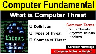 What is Computer Threat what is computer security threats threat in computer computer virus [upl. by Holmen]