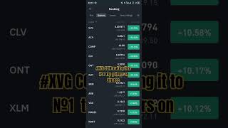 XVG COIN making it to №1 top gainers on Binance bitcoin luno binance cryptocurrency crypto [upl. by Nylirahs473]