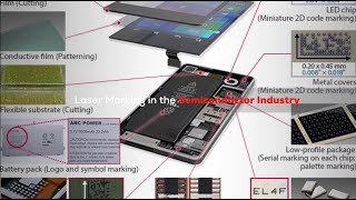 Industry Spotlight Laser Marking on Semiconductors [upl. by Anedal]