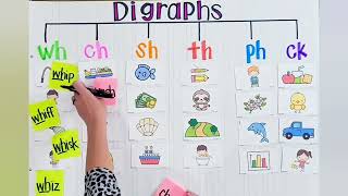 Digraph with Example pictures [upl. by Boesch]