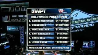 WPT Season 8 Episode 23 13 [upl. by Bendix68]