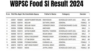 WBPSC Food SI Result 2024  Check Latest Result Update [upl. by Kano]