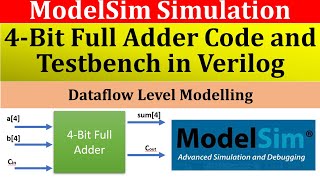 4Bit Full Adder Verilog Code and Testbench in ModelSim  Verilog Tutorial [upl. by Webber]