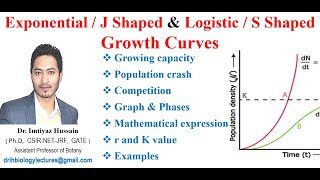 ExponentialGeometric and Logistic Sigmoid Population Growth Curve J and S shaped Growth Curve [upl. by Lorenzana834]