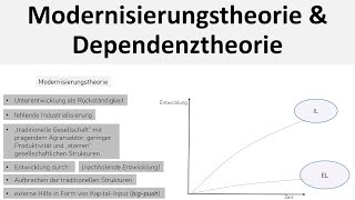 Dependenztheorie amp Modernisierungstheorie  Entwicklungstheorien Erdkunde Oberstufe [upl. by Ained]