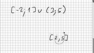 084a 095 Schnitt und Vereinigung von Intervallen [upl. by Einna]