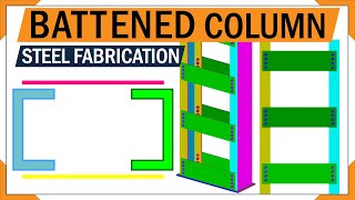 How Steel column connection and fabrication details  Design of battened column  3d animation [upl. by Eelimaj]