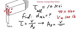 Average shear stress [upl. by Eiznil]