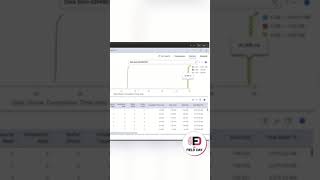 Improved Load Balancing with Keysight at AI Field Day 5 [upl. by Erich101]