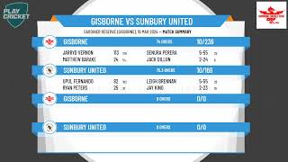 Gisborne amp District CA  McIntyre Cup Firsts  Semi Final 2  Gisborne v Sunbury United  Day 2 [upl. by Ayotak]