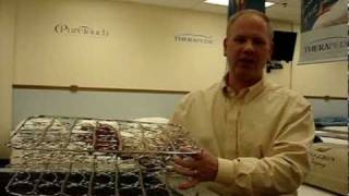 Beducation®  Mattress Innersprings Part 1 Basic Innerspring Units [upl. by Dnalram]