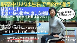 【片麻痺･手のリハ】脳卒中の自主トレ「トレーニングの考え方」計画的に効率よく！ [upl. by Colvert]