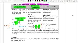 21 a Velocity amp Acceleration of Linear Motion SP015 [upl. by Lotsyrk]