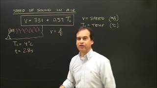 Speed of Sound Calculation in Air Physics [upl. by Sennahoj929]