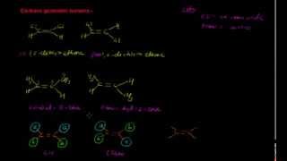 Cis trans geometric isomers [upl. by Almeda]