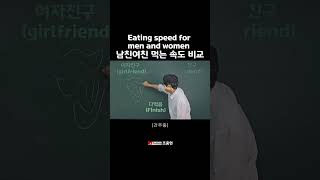 CC 남친여친 먹는속도 비교 강의 Comparison of boyfriend and girlfriend eating speeds [upl. by Telfore114]