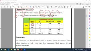 Physiology I Lect 1 Part 1 [upl. by Fleece710]