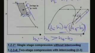 Lecture 12 Vapour Compression Refrigeration Systemscontd [upl. by Iruj]