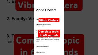 vibrio cholerae microbiology  Disease caused by vibrio cholera  Cholera [upl. by Glennis447]