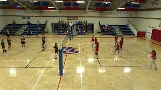 Pembroke Hill High School vs Maranatha Womens Other Basketball [upl. by Ahsekahs194]