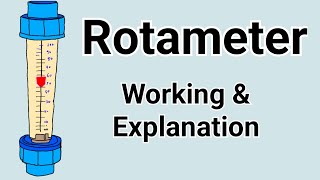 Rota Meter Flow meter For Flow Measurement engineeringfacts1 [upl. by Custer]