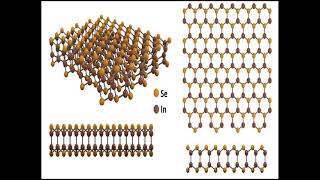 INTERESTING MATERIALS Indium Selenide [upl. by Etteuqaj196]