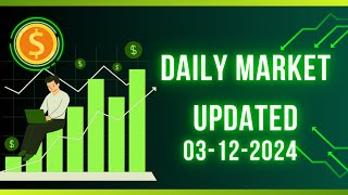 Daily Stock Market Update Malayalam for Swing Trading 03122024 [upl. by Annek]