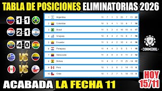 Tabla de Posiciones Eliminatorias SUDAMERICANAS 2026⚽se juega la Fecha 11  Actualizada hoy 141124 [upl. by Gavan]