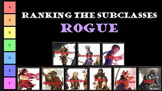 Rogue subclasses Ranked DampD [upl. by Bounds]