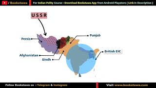 ఆంగ్లోఆఫ్ఘన్ యుద్ధాలు  Anglo Afghan Wars Background  The great game [upl. by Lletnwahs]