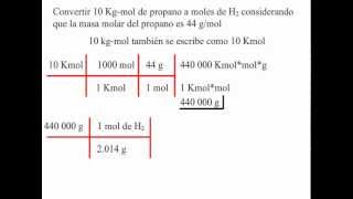 ¿Cómo convertir de kmol Kgmol a moles [upl. by Acinemod380]