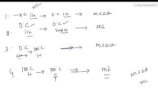 2025 lecture 4 REPEATERS NEET PHYSICS CLASS 11 THERMAL PROPERTIES OF MATTER calorimetry [upl. by Elaen]