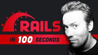 Ruby on Rails in 100 Seconds [upl. by Eustazio]