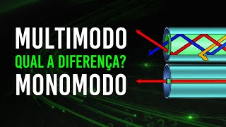 MONOMODO e MULTIMODO  Qual a DIFERENÇA  Cordões ÓPTICOS [upl. by Morlee]