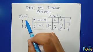 Direct and Inverse proportion ll Introduction ll Class 8 ll Chapter 13 [upl. by Ahcirt]