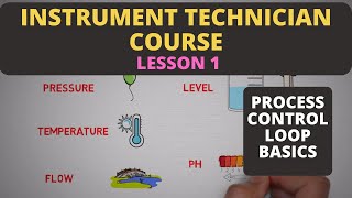 Process control loop Basics  Instrumentation technician Course  Lesson 1 [upl. by Oderfigis]