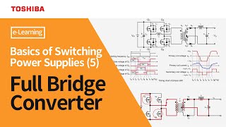 Design and Simulation of Forward Converter using MATLAB  SIMULINK [upl. by Daveda418]