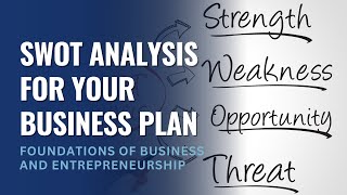 Conducting a SWOT Analysis for Your Business Plan [upl. by Fries]